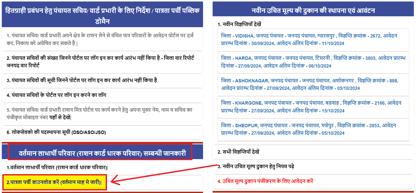 MP Samagra Ration Patrata Parchi Download